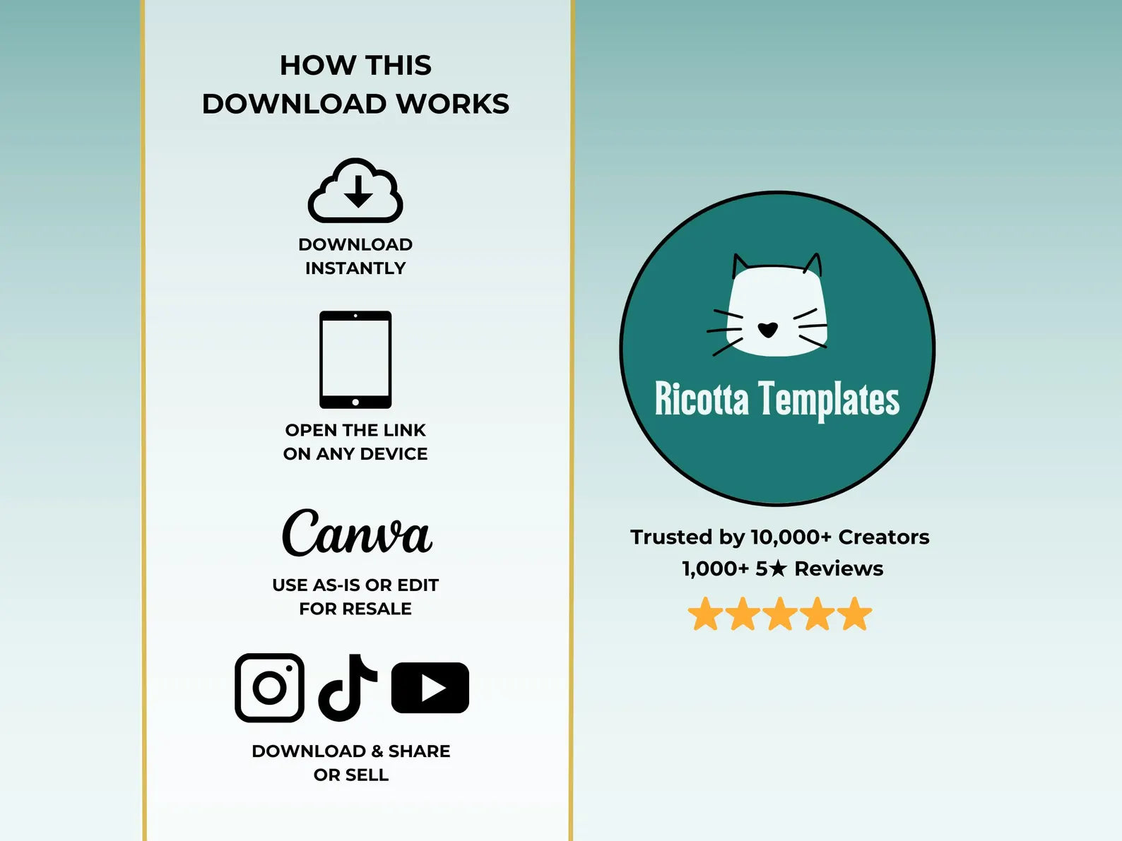 10 Plug & Play City Itineraries